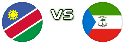 Namibia - Equatorial Guinea Statistiche e dettagli partita