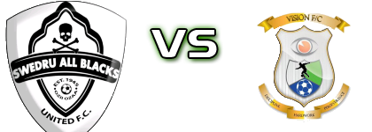 Swedru All Blacks United - Vision head to head game preview and prediction