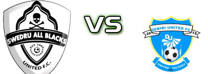Swedru All Blacks United - Debibi United head to head game preview and prediction