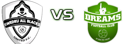 Swedru All Blacks United - Dreams Detalji meca I statistika.