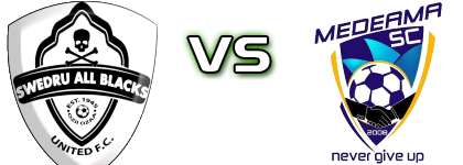 Swedru All Blacks United - Medeama Detalles y estadisticas