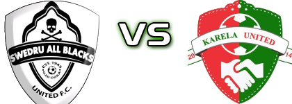 Swedru All Blacks United - Karela Utd Detalles y estadisticas