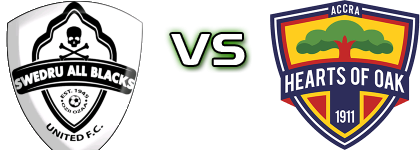 Swedru All Blacks United - Hearts of Oak Spiel Prognosen und Statistiken
