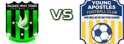 Basake Holy Stars - Young Apostles FC head to head game preview and prediction