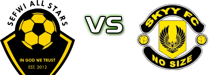 Sefwi All Stars - Daboase Skyy head to head game preview and prediction