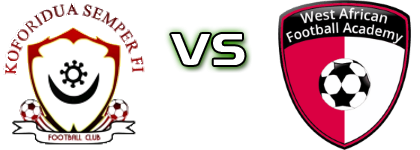 Koforidua Semper - WAFA head to head game preview and prediction