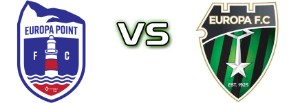 Europa Point - Europa head to head game preview and prediction