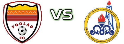 Foolad Novin - Naft MIS head to head game preview and prediction