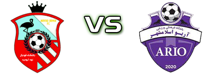 Navad Urmia - Ario Eslamshahr Detalji meca I statistika.