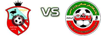 Navad Urmia - Beasat Kermanshah Spiel Prognosen und Statistiken Navad Urmia - Beasat Kermanshah Spiel Prognosen und Statistiken