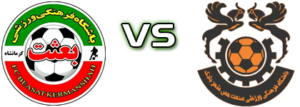 Beasat Kermanshah - Mes Shahr Babak Spiel Prognosen und Statistiken