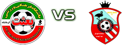 Beasat Kermanshah - Navad Urmia head to head game preview and prediction