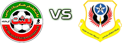 Beasat Kermanshah - Niroye Zamini Tehran Statistiche e dettagli partita