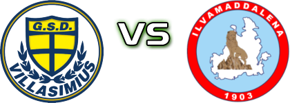 Villasimius - Ilvamaddalena Spiel Prognosen und Statistiken