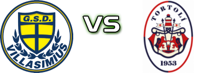 Villasimius - Tortolì Spiel Prognosen und Statistiken