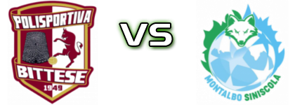 Bittese - Siniscola Montalbo head to head game preview and prediction Bittese - Siniscola Montalbo head to head game preview and prediction