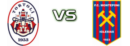 Tortolì - Monteponi Iglesias Statistiche e dettagli partita
