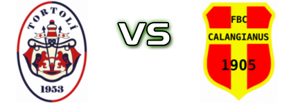 Tortolì - Calangianus 1905 head to head game preview and prediction Tortolì - Calangianus 1905 head to head game preview and prediction