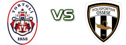 Tortolì - Ossese Spiel Prognosen und Statistiken