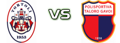 Tortolì - Taloro Gavoi head to head game preview and prediction