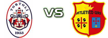 Tortolì - Atletico Uri head to head game preview and prediction
