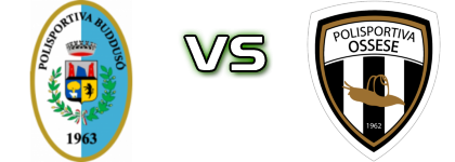 Buddusò - Ossese детайли и статистика