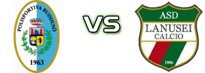 Buddusò - Lanusei Estatísticas e detalhes do jogo