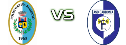 Buddusò - Carbonia Spiel Prognosen und Statistiken