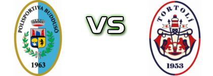 Buddusò - Tortolì Spiel Prognosen und Statistiken