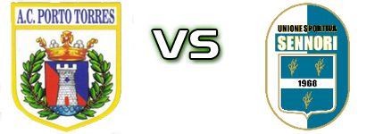 Porto Torres - Sennori детайли и статистика Porto Torres - Sennori детайли и статистика