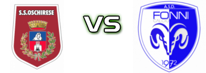 Oschirese - Fonni  Detalji meca I statistika.