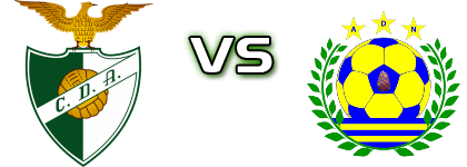 CD Arrifanense - Nogueira Regedoura head to head game preview and prediction