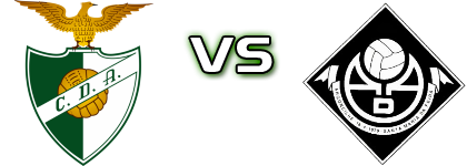 CD Arrifanense - Argoncilhe Spiel Prognosen und Statistiken