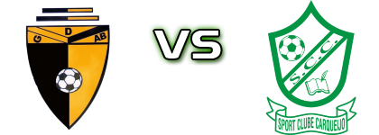 Águas Boas - Carqueijo Estatísticas e detalhes do jogo