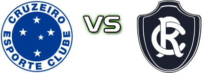Cruzeiro - Remo Detalji meca I statistika.