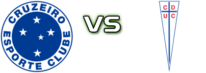 Cruzeiro - Universidad Católica head to head game preview and prediction