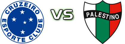 Cruzeiro - Palestino Spiel Prognosen und Statistiken Cruzeiro - Palestino Spiel Prognosen und Statistiken