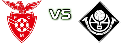 Macieirense - Argoncilhe head to head game preview and prediction