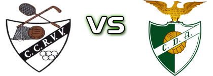 Vila Viçosa - CD Arrifanense Spiel Prognosen und Statistiken