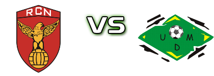 Real Nogueirense - Mansores head to head game preview and prediction