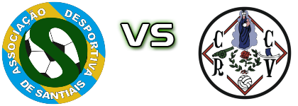 Santiais - CCR Válega head to head game preview and prediction Santiais - CCR Válega head to head game preview and prediction