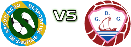 Santiais - GD Gafanha Estatísticas e detalhes do jogo