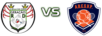 Geração - S. Vicente Pereira head to head game preview and prediction