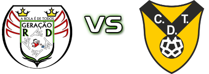 Geração - Tarei Detalles y estadisticas