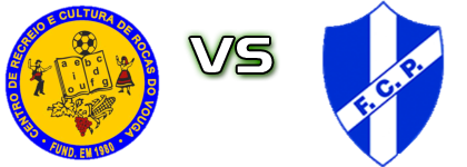 Rocas do Vouga - FC Pinheirense детайли и статистика