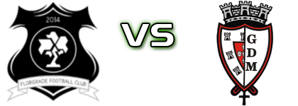 Florgrade B - Milheiroense Statistiche e dettagli partita