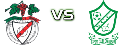 Mamarrosa - Carqueijo detalji utakmice i statistika