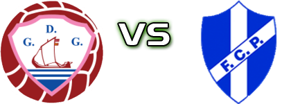 GD Gafanha - FC Pinheirense детайли и статистика