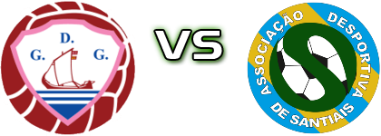 GD Gafanha - Santiais Spiel Prognosen und Statistiken GD Gafanha - Santiais Spiel Prognosen und Statistiken