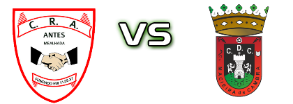 Antes - Macieira Cambra head to head game preview and prediction